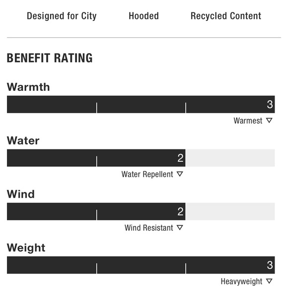 The North Face MEN’S DOWN SIERRA 3.0 JACKET, NEW - Picture 3 of 16